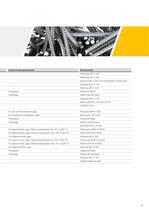 Gleitlacke für alle metallischen Oberflächen-5