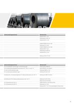 Gleitlacke für alle metallischen Oberflächen-9