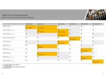 Healthcare for your rotary screw gas compressor-9