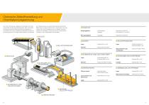Lösungen für vielfältige Produktionsprozesse. - 4