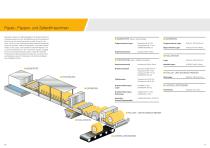 Lösungen für vielfältige Produktionsprozesse. - 6