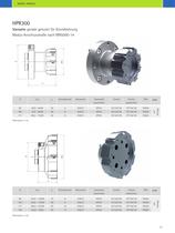 MAPAL HPR 300 - High Performance Reamers - 11