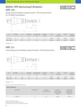 MAPAL HPR - High Performance Reamers - 8