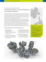 Technologie-Broschüre "Werkstücke und Prozesse in der Automobilindustrie" - 7