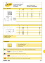 SILMAX CARBIDE 2004 - 85