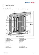 plate heat exchanger-12