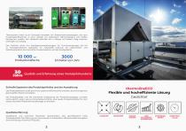 thermolineECO-2