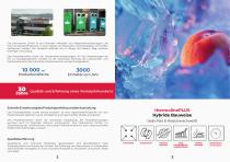 thermolinePLUS-2