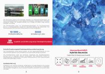  thermolineVARIO-2