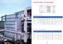  thermolineVARIO-5