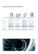 Aerospace-Anwendungen Spezialschmierstoffe für die Metallbearbeitung -10