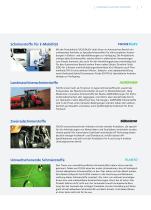 Automotive Schmierstoffe-5