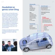 E-Mobility-3