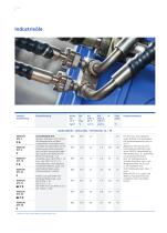 Industrieschmierstoffe-14