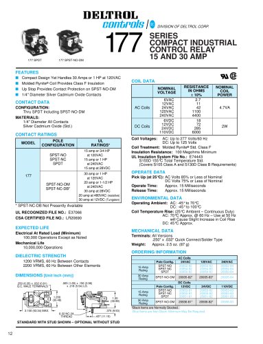 Power Relays 177 series