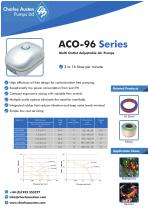 ACO 96 SERIES