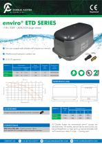 enviro® ETD SERIES