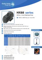 HX SERIES