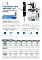 Brochure PCP und PDP-3