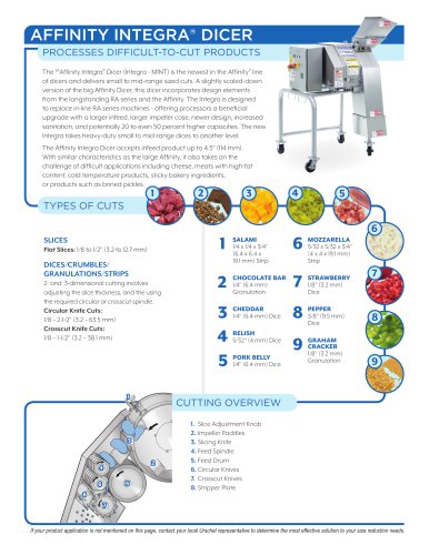 AFFINITY INTEGRA® DICER