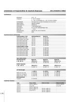 InPro®3100 / InPro®3100UD-2