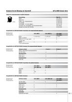 InPro® 6000 Sensor Serie-11