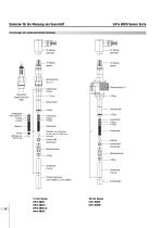 InPro® 6000 Sensor Serie-6