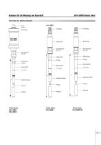 InPro® 6000 Sensor Serie-7