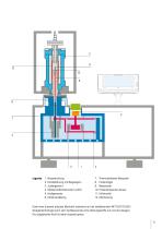 TMA/SDTA 2+-13