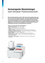 TMA/SDTA 2+-2