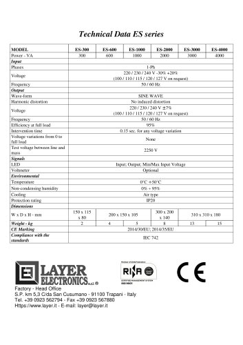 Voltage Stabilizers ES series