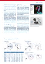 Knickarmroboter - MELFA - RV Serie - 3