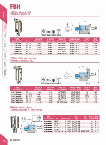 FBH Boring Tool | Precision 0.002 mm | With inserts TPGH