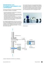 3-Komponenten-Analyse - für Gaswäscher, Ätzbäder, Schwefelsäure / Oleum oder Methanol / Formaldehyd-5