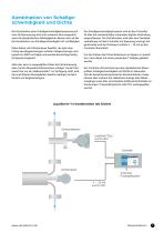 3-Komponenten-Analyse - für Gaswäscher, Ätzbäder, Schwefelsäure / Oleum oder Methanol / Formaldehyd-7
