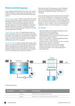 Badüberwachung - Inline-Analysenmesstechnik für Reinigen, Spülen, Behandeln, Härten und Beschichten-10