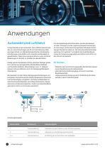 Badüberwachung - Inline-Analysenmesstechnik für Reinigen, Spülen, Behandeln, Härten und Beschichten-6
