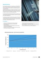 Badüberwachung - Inline-Analysenmesstechnik für Reinigen, Spülen, Behandeln, Härten und Beschichten-9