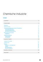 Chemische Industrie - Optimierung chemischer Prozesse mit Inline-Analysenmesstechnik - 3