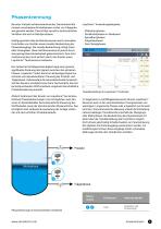Chemische Industrie - Optimierung chemischer Prozesse mit Inline-Analysenmesstechnik - 5