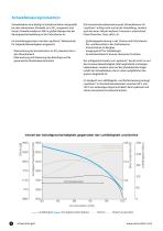 Chemische Industrie - Optimierung chemischer Prozesse mit Inline-Analysenmesstechnik - 8