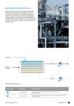 Chemische Industrie - Optimierung chemischer Prozesse mit Inline-Analysenmesstechnik - 9