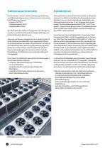 Inline-Analysenmesstechnik für Öl in Kältemittel-6