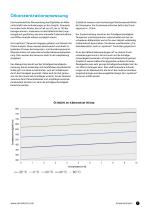 Inline-Analysenmesstechnik für Öl in Kältemittel-7