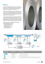 Metallindustrie - LiquiSonic® Anwendungen in Stahl- und Walzwerken-5