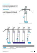 Metallindustrie - LiquiSonic® Anwendungen in Stahl- und Walzwerken-7