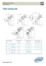 Filter serie L - 13