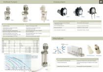 INDUSTRIEPUMPE - 4