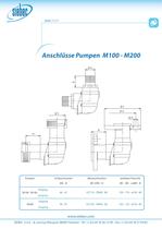 Der Katalog PUMPEN M35 bis M200 - 11