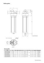 F040-DMD - 3